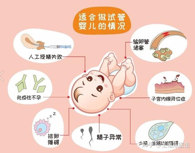 试管代怀妈妈哪家公司好【试管代怀妈妈哪家公司好?比较最佳选择】