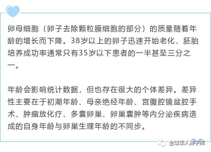 供卵试管婴儿成功率是多少【供卵试管婴儿成功率调查:究竟有多高?】